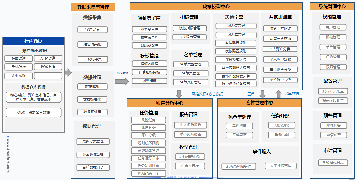 1728464492965617.png 图片123.png