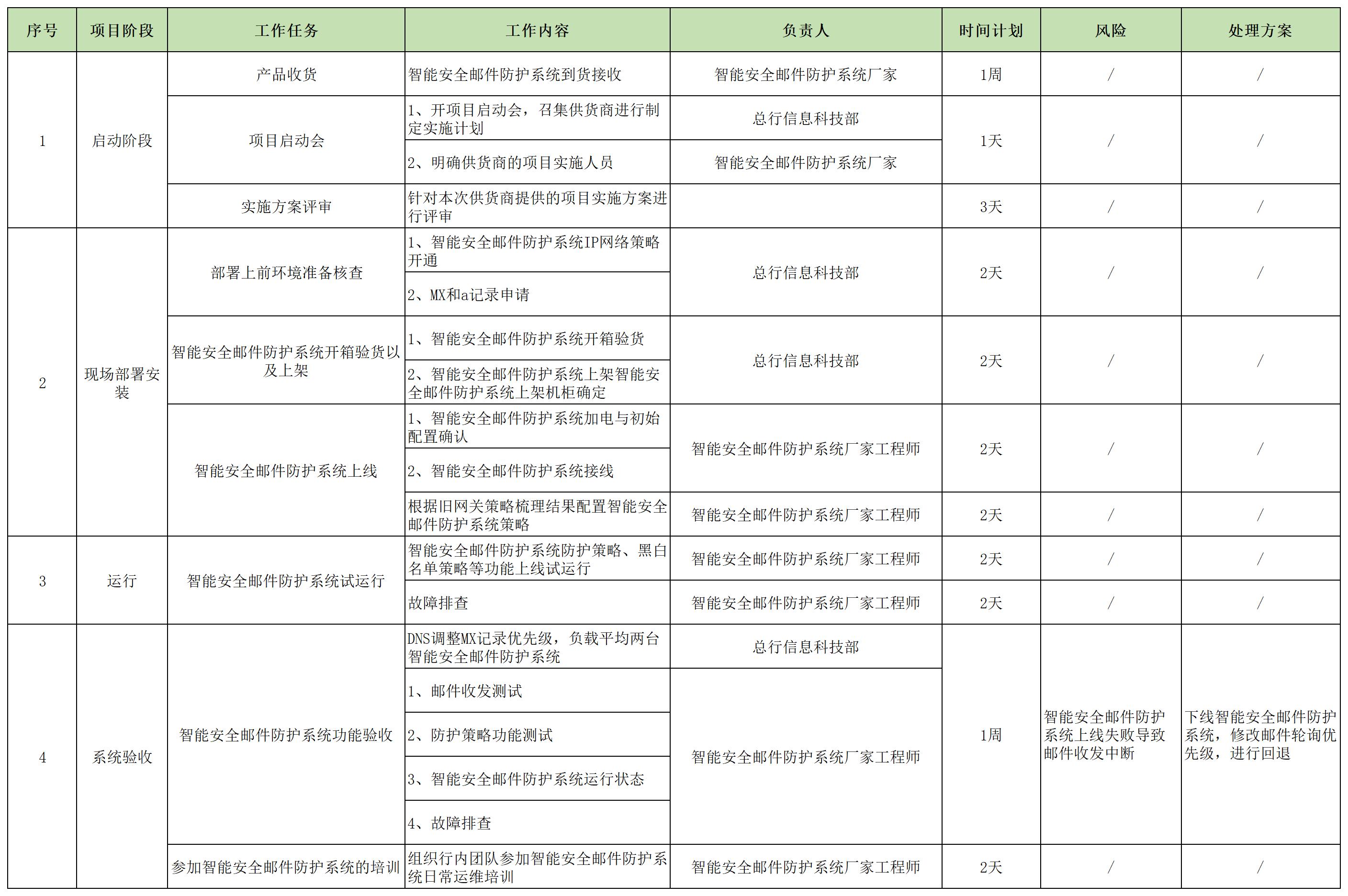 1747635023768029.jpg 新建 XLSX 工作表_Sheet1.jpg