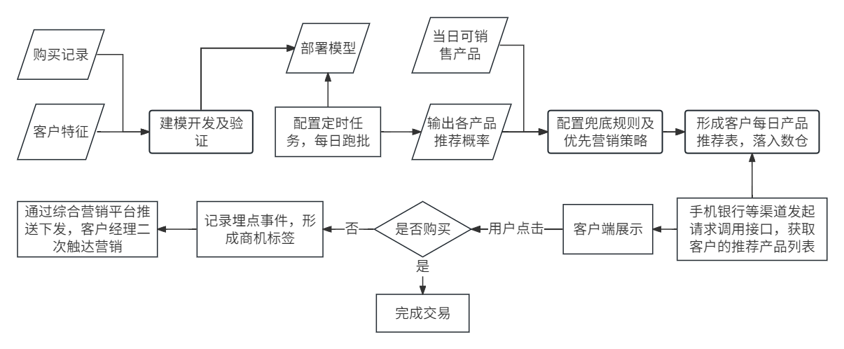 imageimage1_1748588440.9549773.png