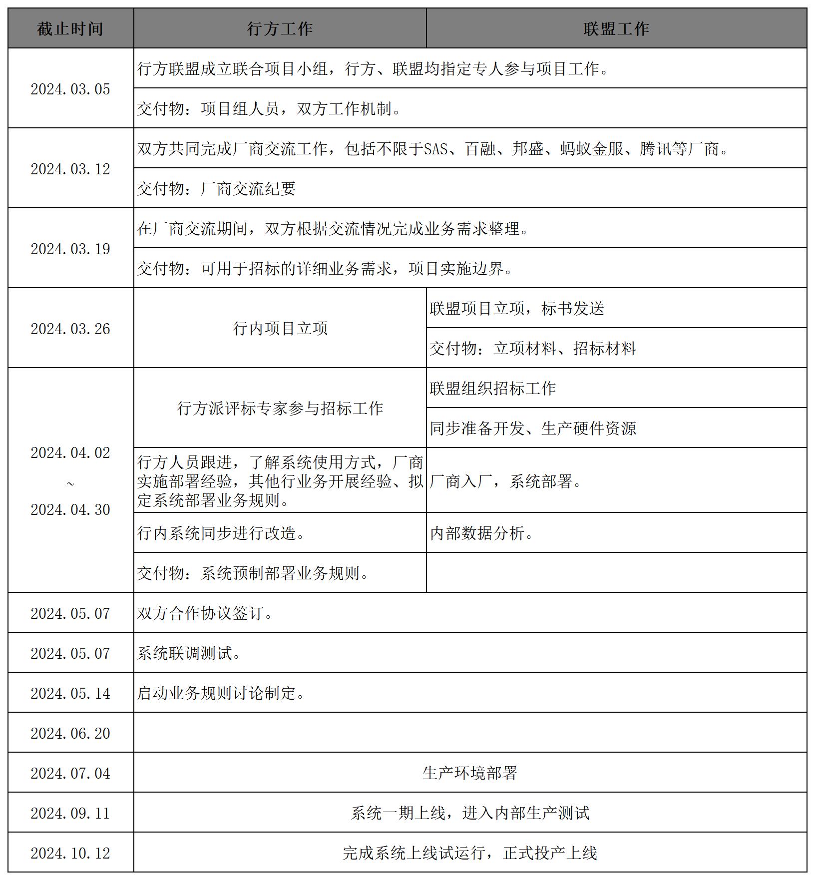新建 XLSX 工作表_Sheet3.jpg