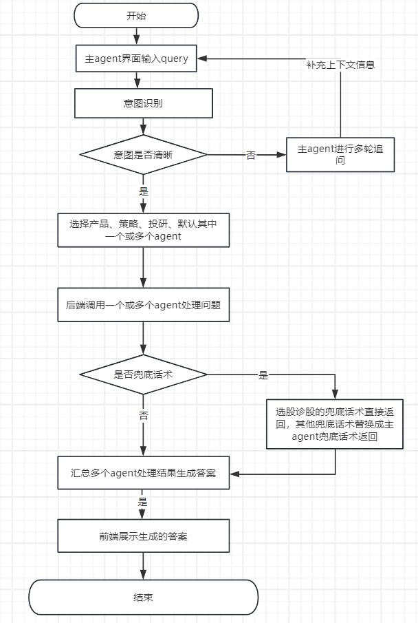 imageimage2_1749449863.5095499.png