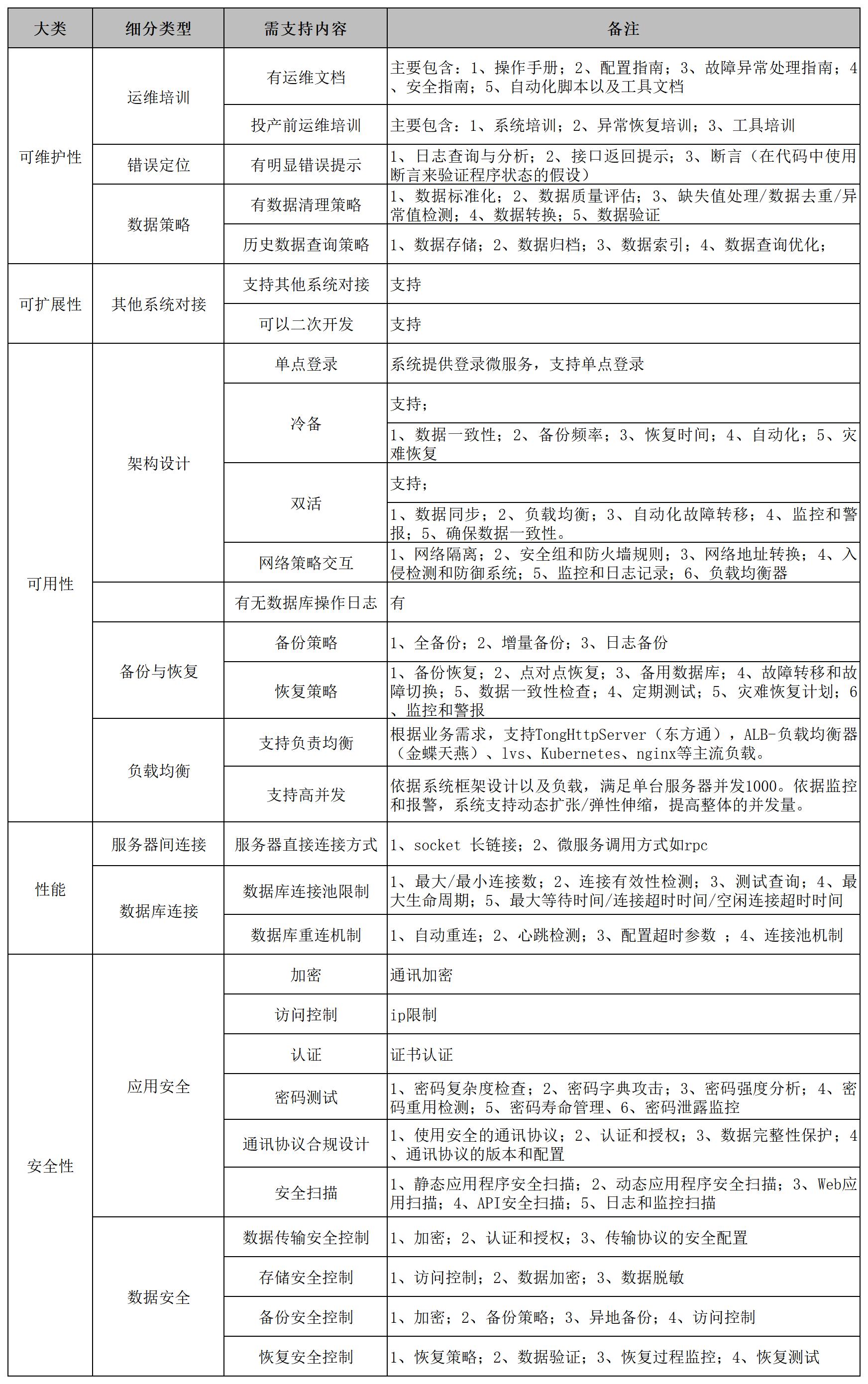 新建 XLSX 工作表_Sheet1.jpg