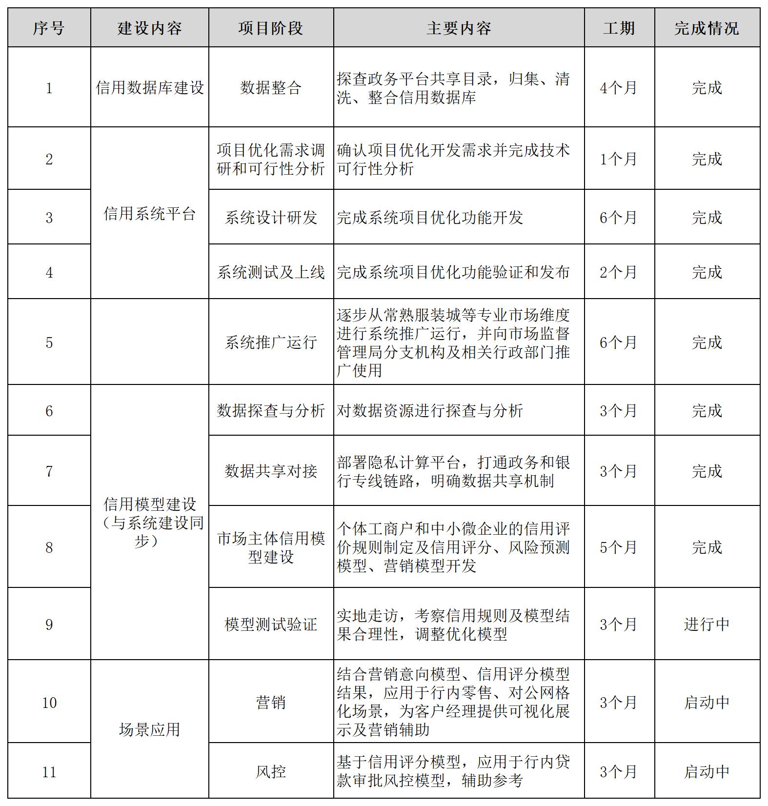 新建 XLSX 工作表_Sheet2.jpg