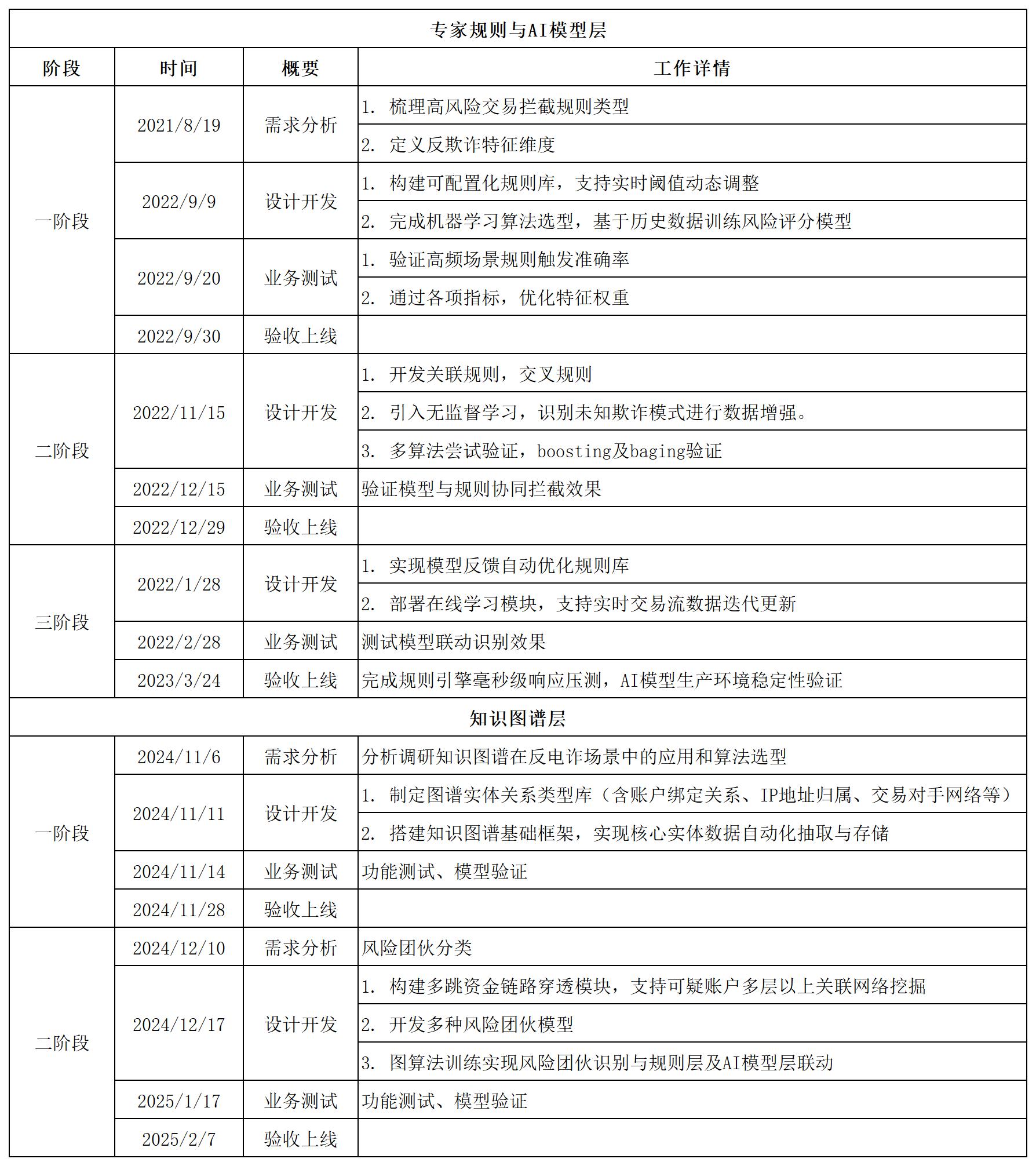新建 XLSX 工作表_Sheet3.jpg