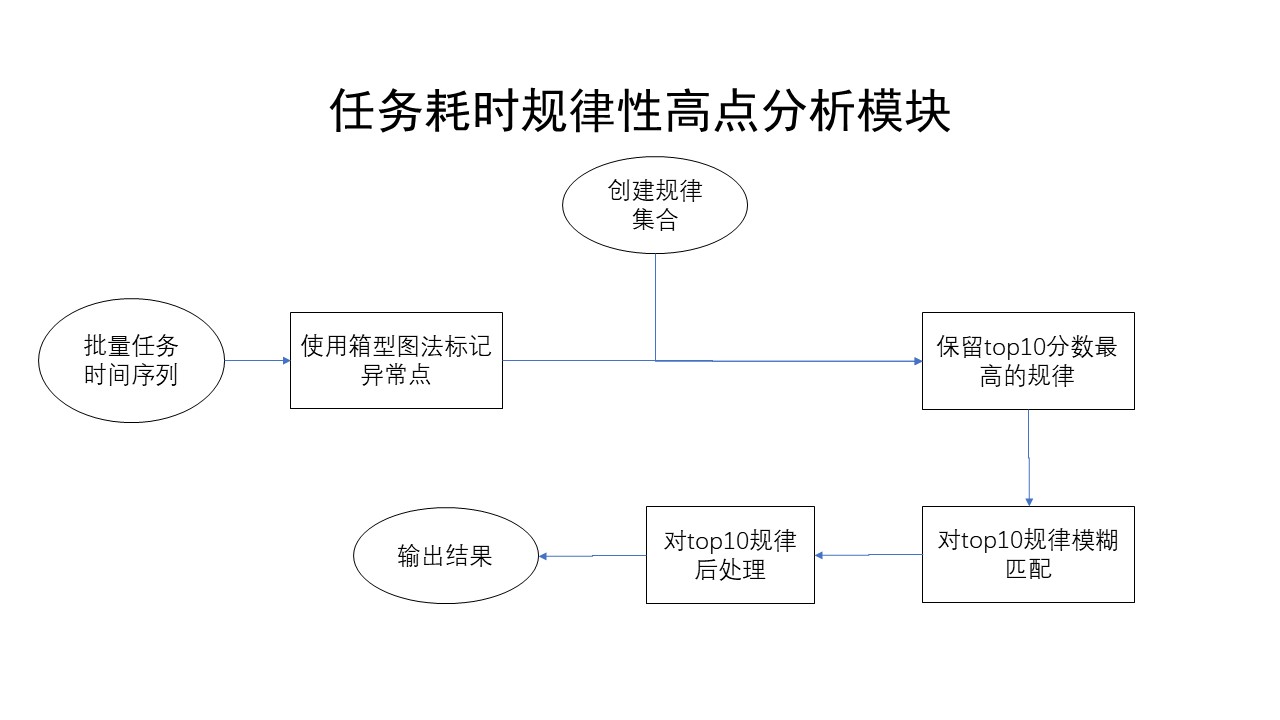 imageimage6_1776158894.9652557.png