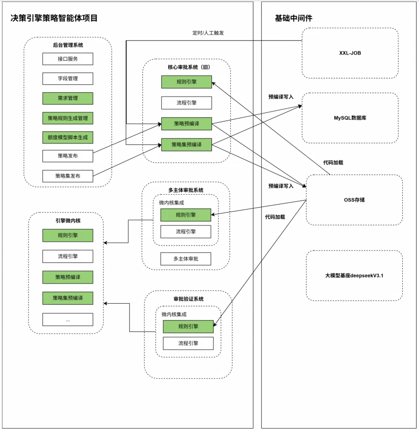 imageimage2_1776678380.0402806.png