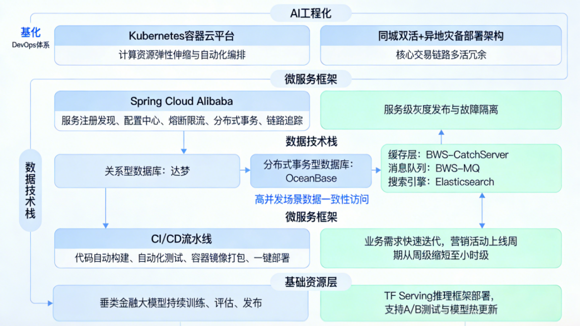 imageimage3_1776822338.4004493.png
