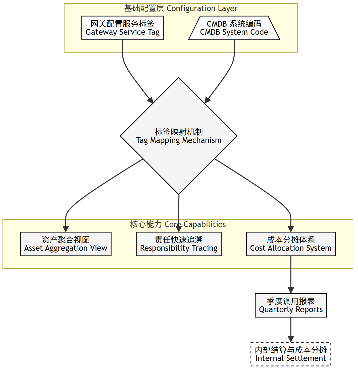 imageimage1_1777446188.8298516.png