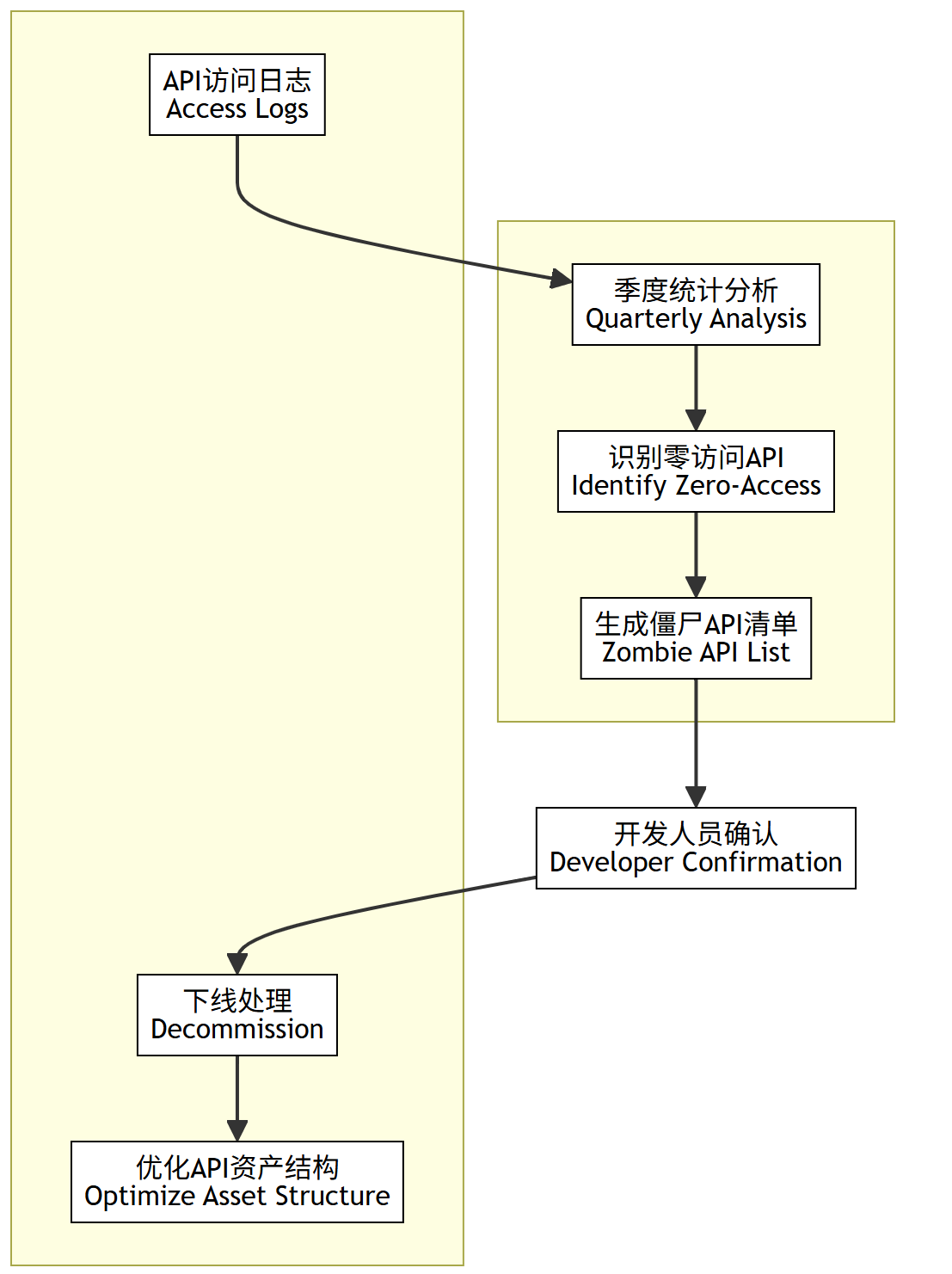 imageimage2_1777446188.9230223.png
