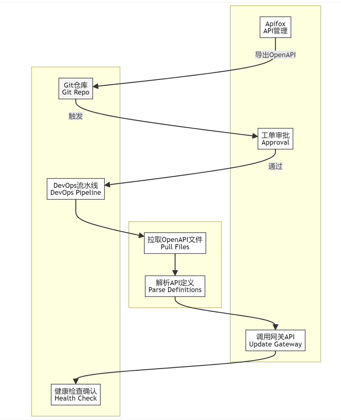 imageimage3_1777446188.962681.png