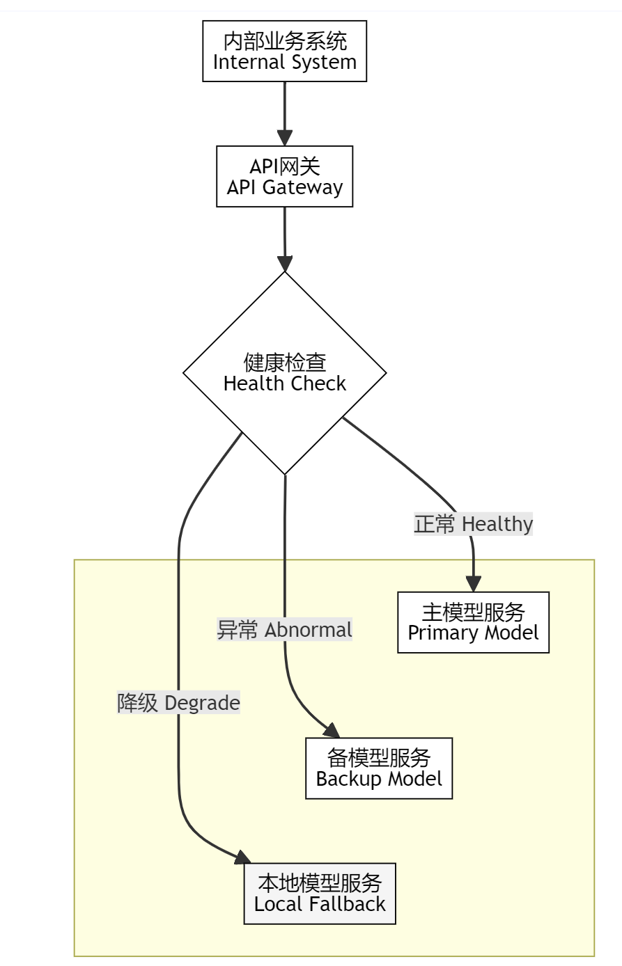 imageimage4_1777446189.0256524.png