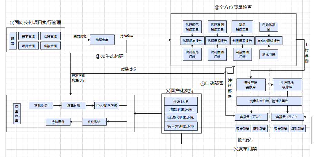 imageimage1_1777533567.1500077.png