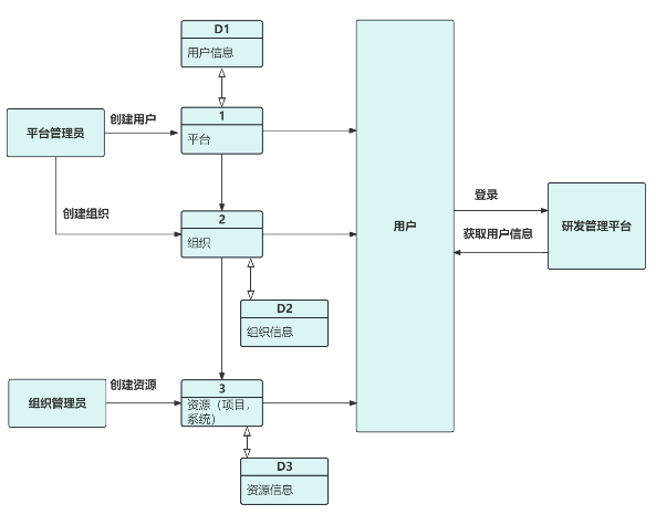 imageimage3_1777533567.2231138.png