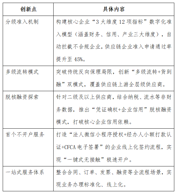 imageimage1_1778059282.8382351.png