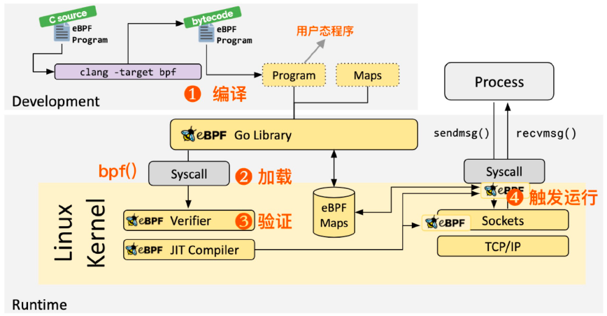 imageimage2_1778053870.0659857.png