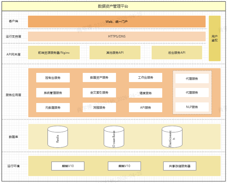 imageimage2_1778056180.2736175.png