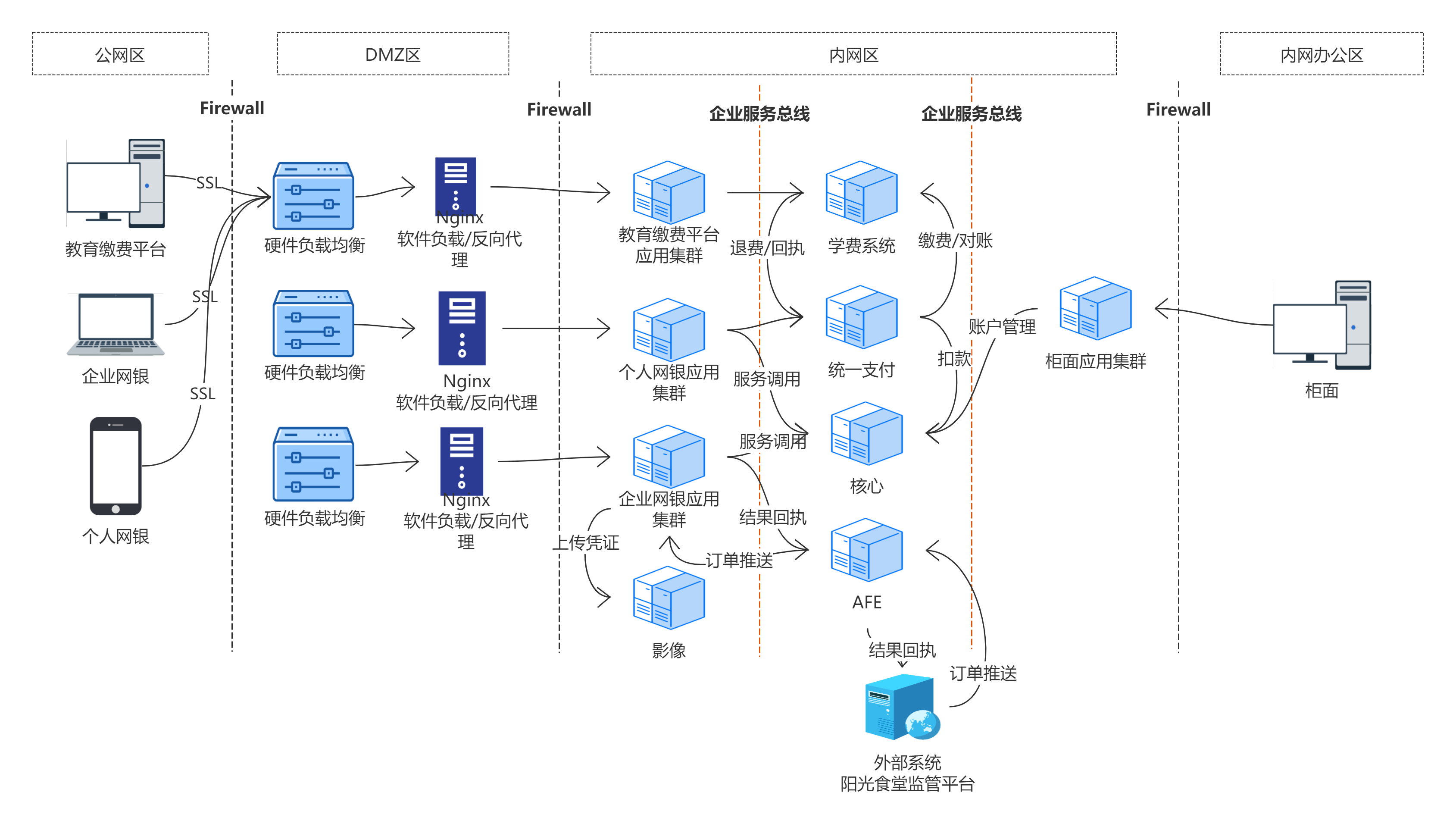 imageimage2_1778056495.4122388.png