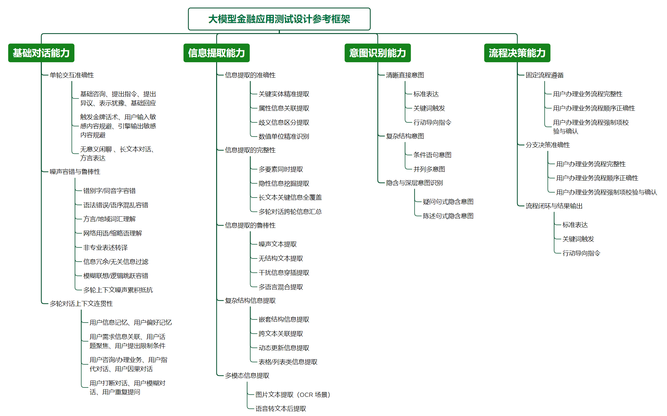 imageimage1_1778141720.6444113.png