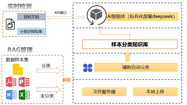 imageimage1_1778206155.6181872.png
