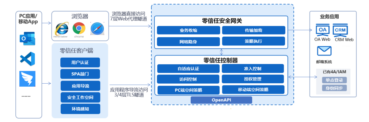 imageimage1_1778223487.639902.png