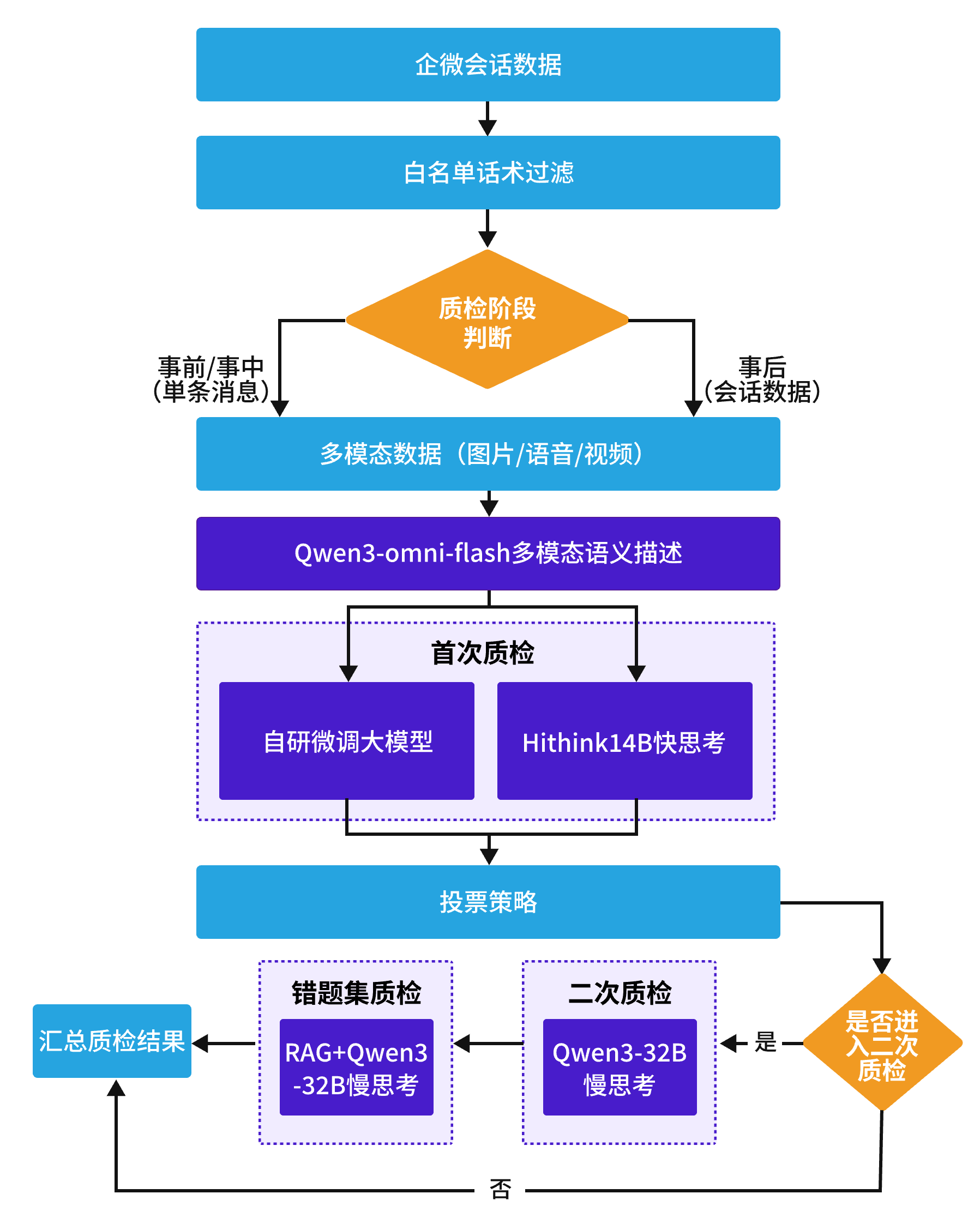imageimage1_1778228048.3013468.png