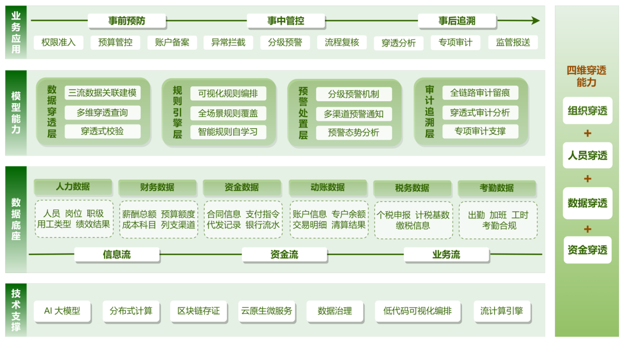 imageimage1_1778231157.6302881.png