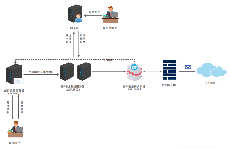 imageimage3_1778206155.7463174.png