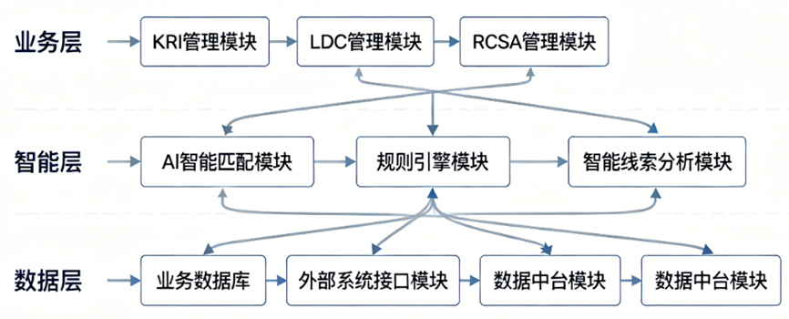 imageimage3_1778219450.7276745.png