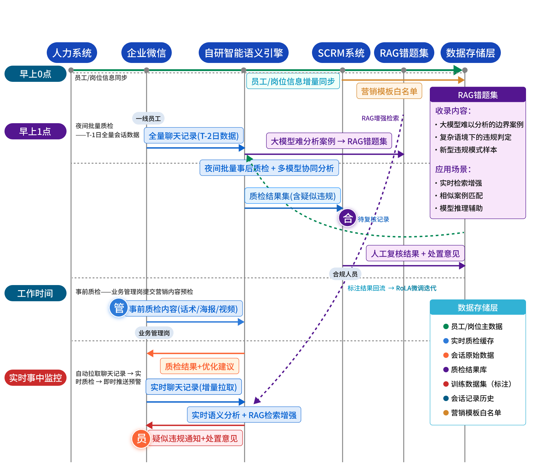 imageimage7_1778228048.661386.png