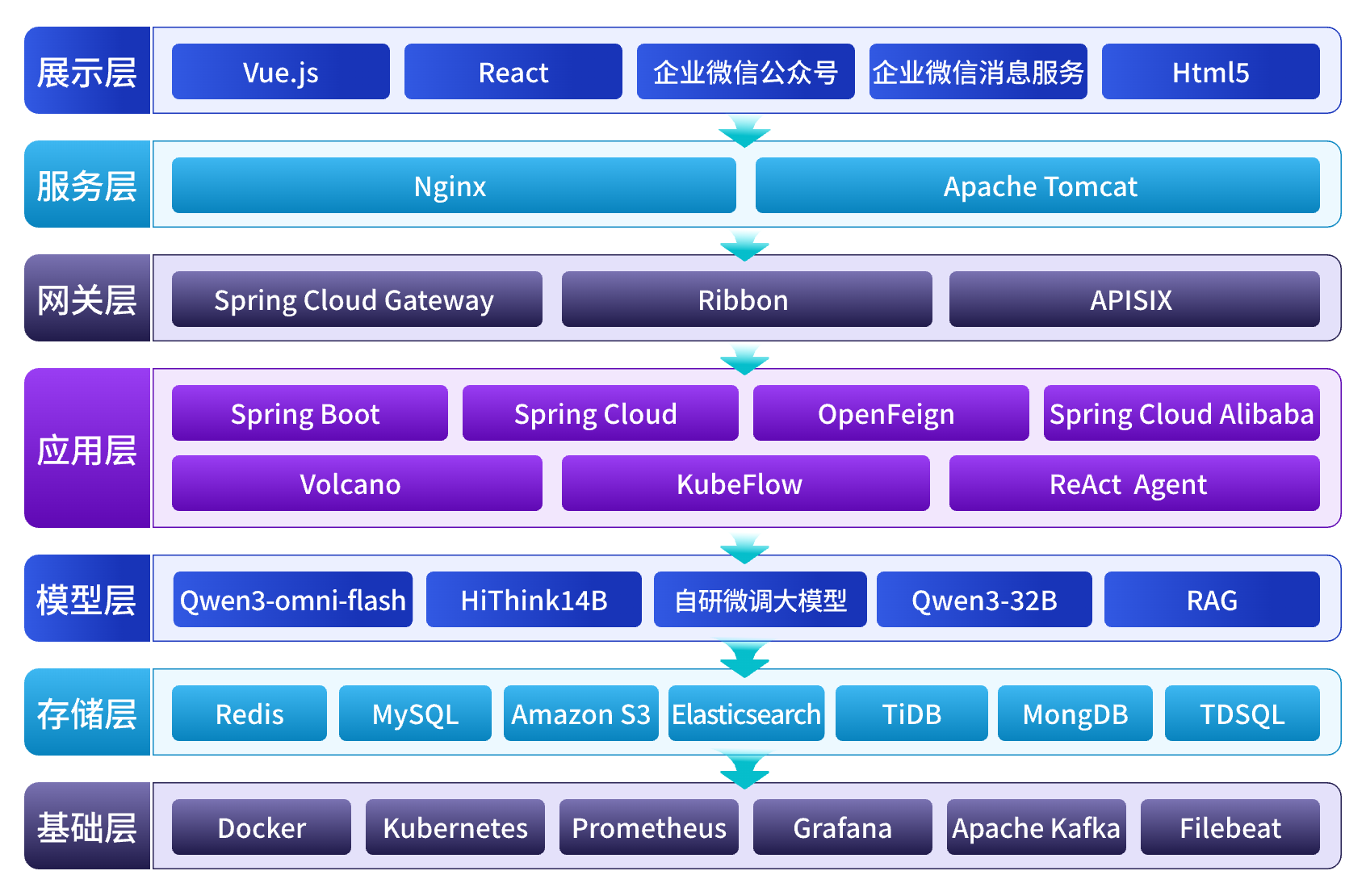 imageimage8_1778228048.7253299.png