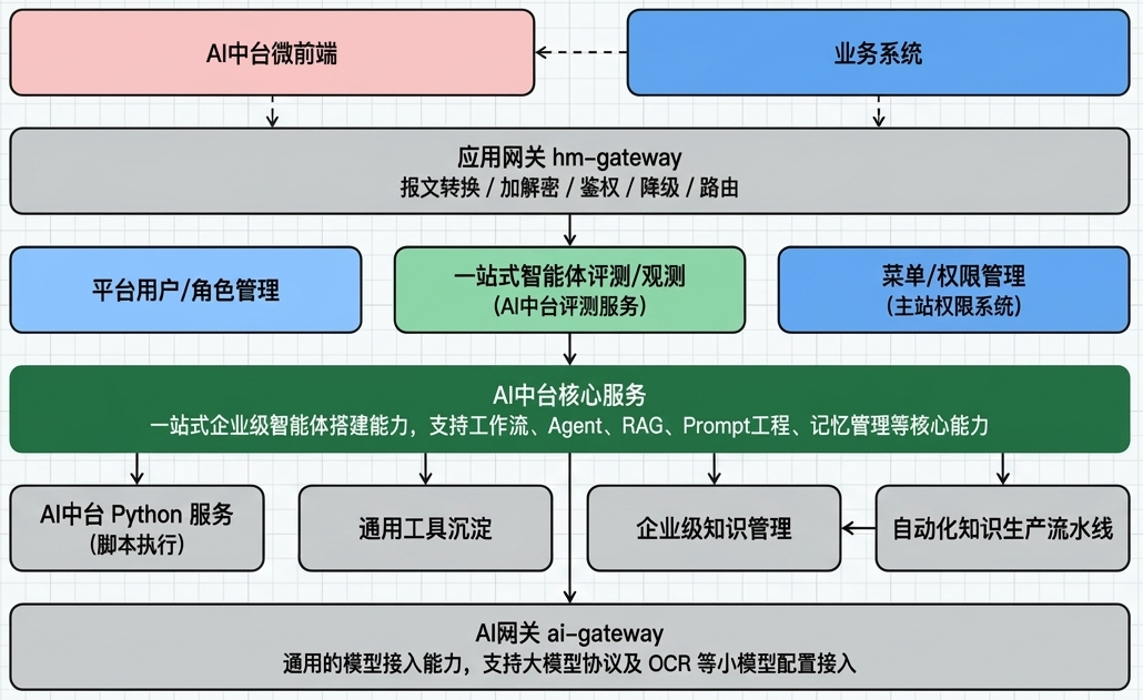 imageimage2_1778290589.7855403.png