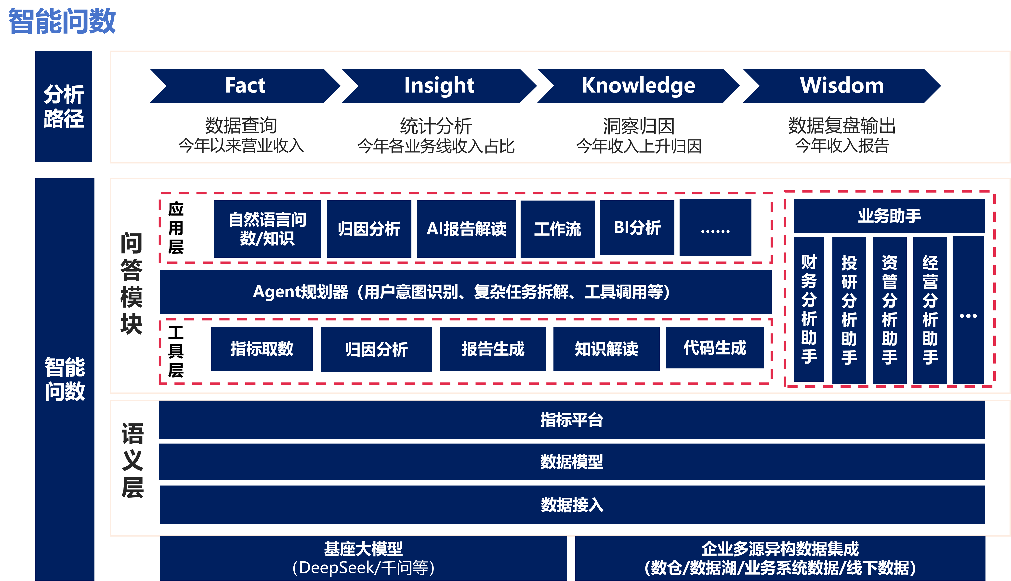 imageimage2_1778296936.6714861.png