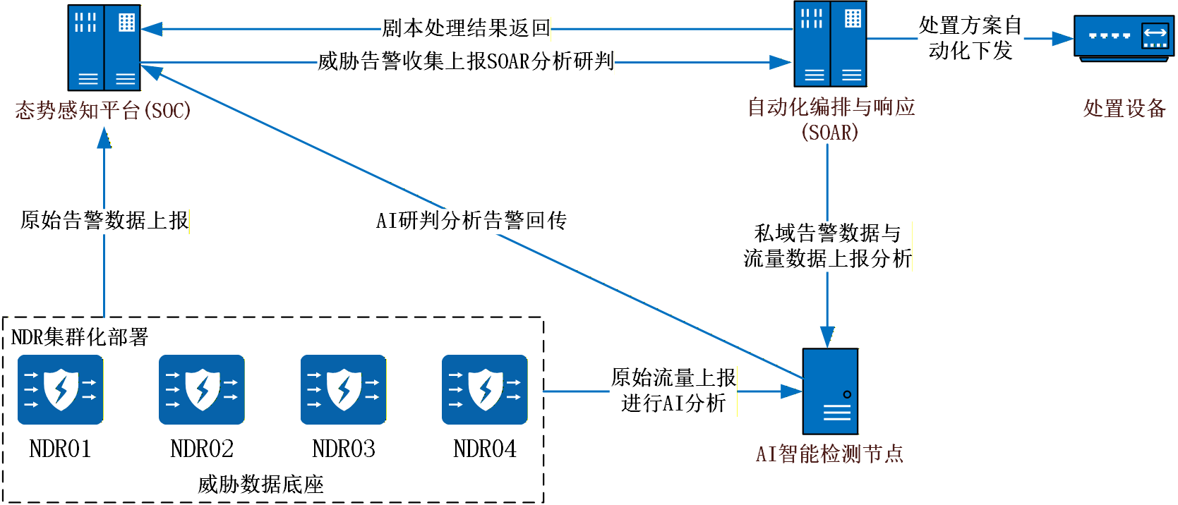 imageimage2_1791471565.6364496.png