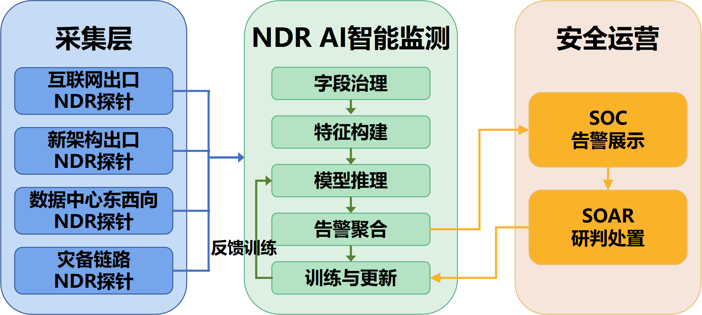 imageimage7_1791471566.0036142.png
