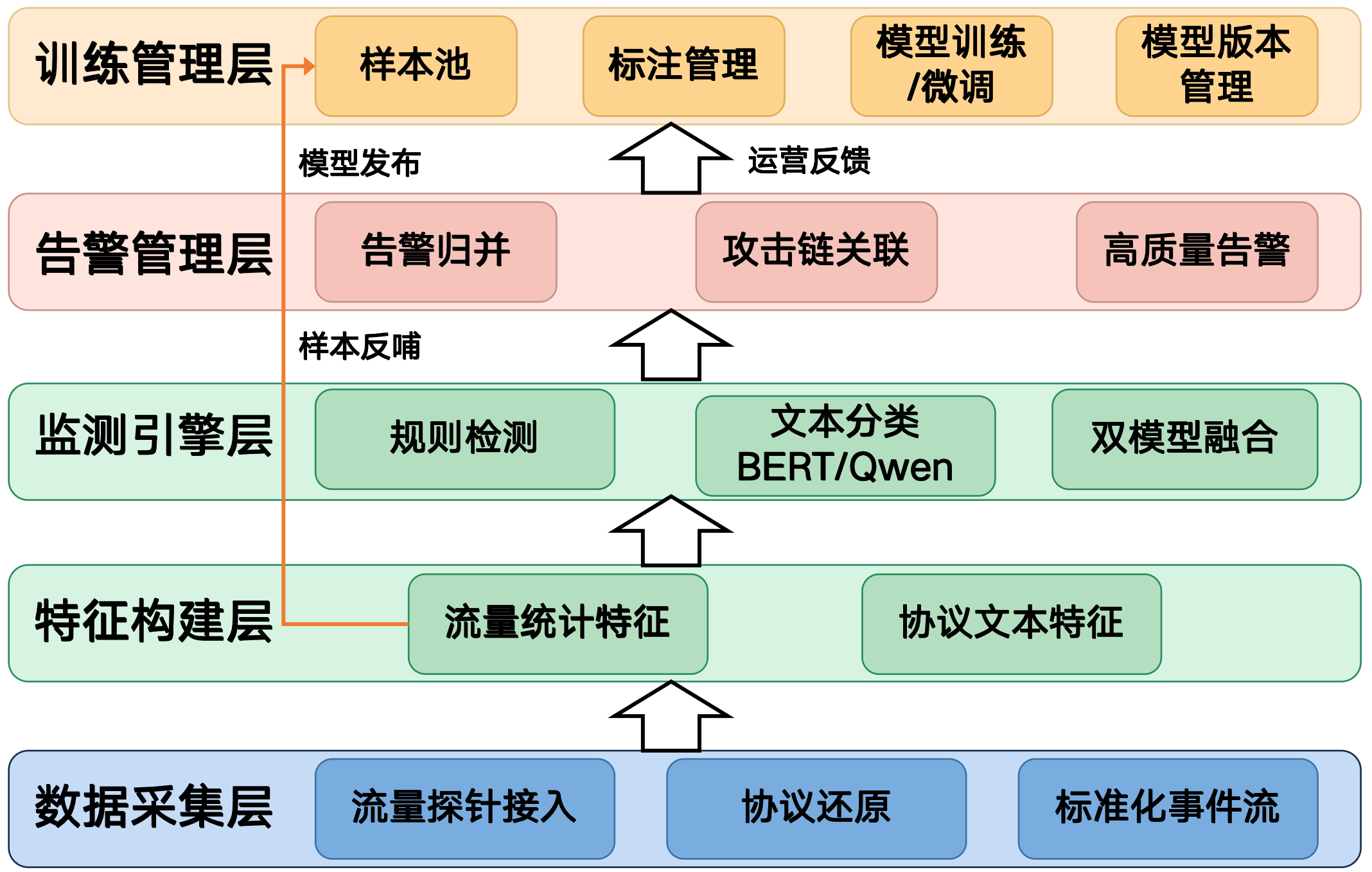 imageimage8_1791471566.0532005.png